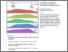 [thumbnail of Cross-Sectional Evaluation of Humoral Responses against SARS-CoV-2 Spike-talbot 2020.pdf]