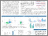 [thumbnail of Affiche scientifique]