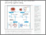 [thumbnail of Protocol for measuring interorganelle contact sites in primary cells using a modified proximity ligation assay.pdf]
