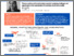 [thumbnail of Communicationparaffiche_LydiaRisi.pdf]