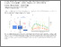 [thumbnail of Corrigendum to Spatial heterogeneity of high-affinity H2 oxidation activity in agricultural soil profile.pdf]