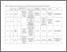 [thumbnail of Bedard2015_Table S1-S2_Temperature Diagnostic.pdf]