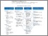 [thumbnail of Charbonneau_2009_Affiche.pdf]